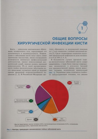 Гнойная-хирургия-кисти-0003.jpg Гнойная-хирургия-кисти-0003.jpg