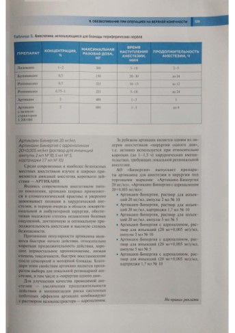 Гнойная-хирургия-кисти-0006.jpg Гнойная-хирургия-кисти-0006.jpg